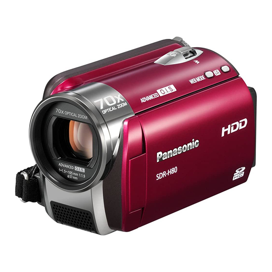 Panasonic SDR-H80P Service Manual