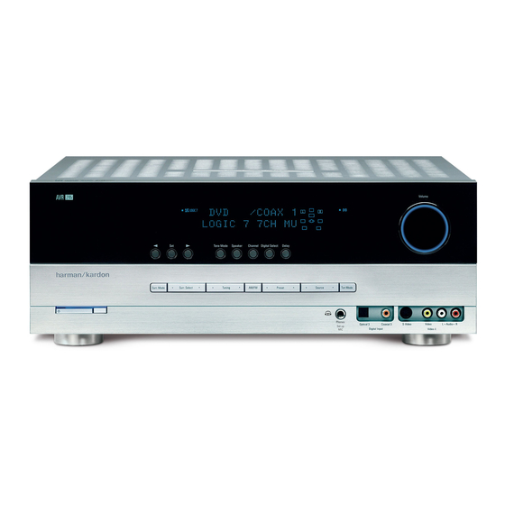 Harman Kardon AVR 245 Quick Start Manual