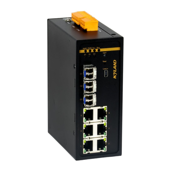 KYLAND SICOM3000A-LITE Hardware Installation Manual