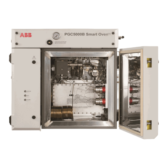 ABB PGC5007 Operating	 Instruction