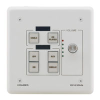 Kramer RC-63DLN User Manual