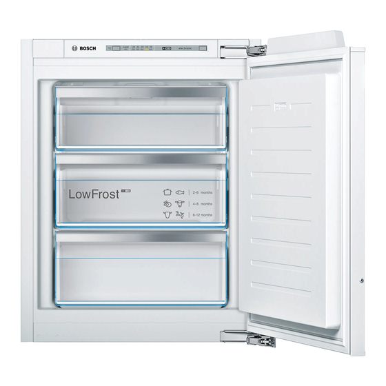 Bosch GIV11AFE0 User Manual