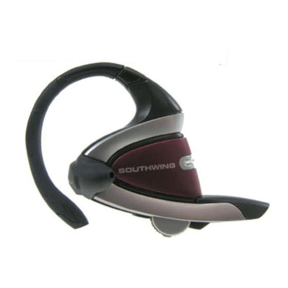 Southwing NEO-507 User Manual