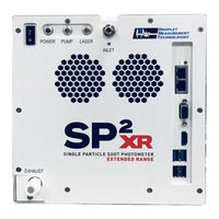 Droplet SP2-XR Operator's Manual
