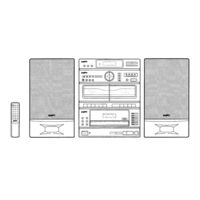 Sanyo DC-D12 Service Manual