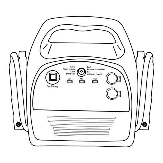 Waeco PowerPack PS400 Instruction Manual