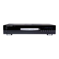 Harman Kardon DVD 101 Service Manual