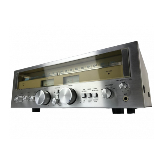 Sansui G-2000L Service Manual