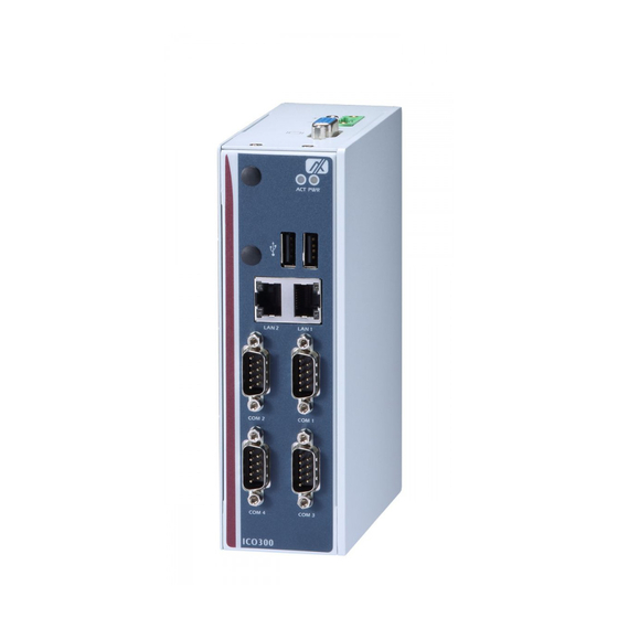 AXIOMTEK ICO300-83B User Manual