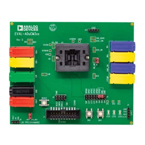 Analog Devices EVAL-ADUCM300QSPZ User Manual