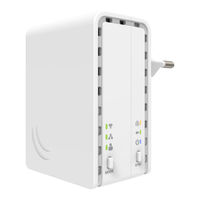 MikroTik PL7411-2nD Connecting Manual