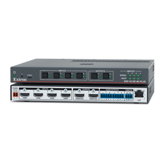 Extron electronics DXP HD 4K PLUS User Manual