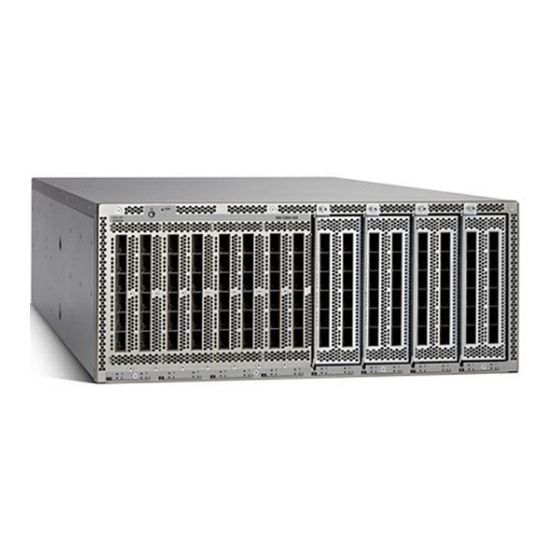 Cisco Nexus 6000 Series Configuration Manual