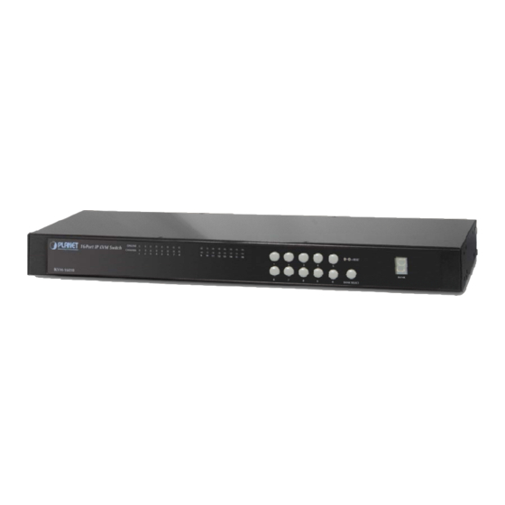 Planet IKVM-8010 User Manual