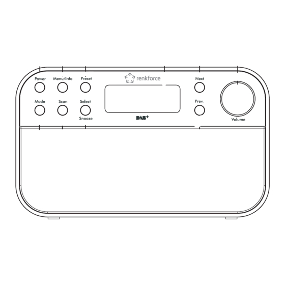 Renkforce 1611409 Operating Instructions Manual