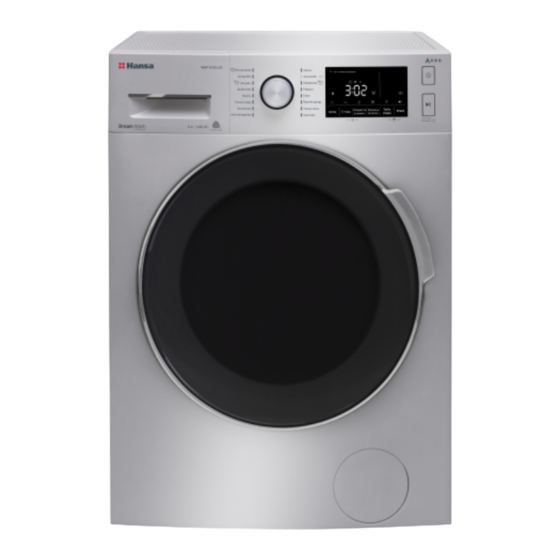 Amica WHP 8140 LSC Quick Start Manual