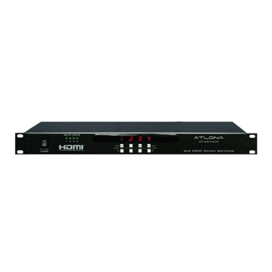Atlona AT-HD-V44M User Manual