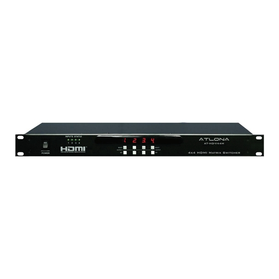 Atlona AT-HD-V44M User Manual