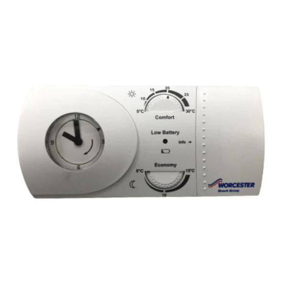 Worcester MT10RF Instruction Manual