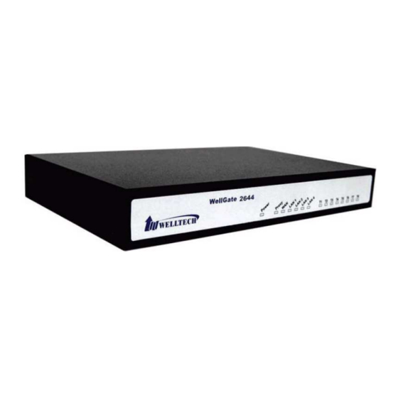 WELLTECH 26xx series User Manual