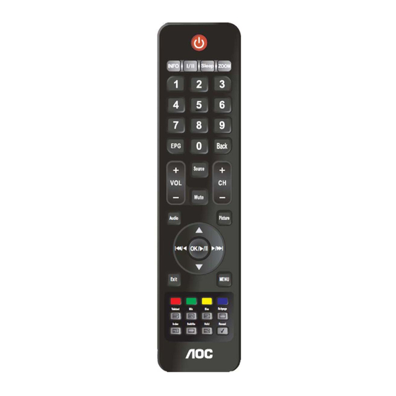 AOC L32DK99FU Service Manual