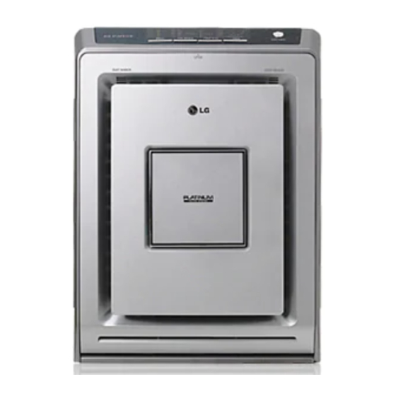 LG PS-M550 Series Owner's Manual