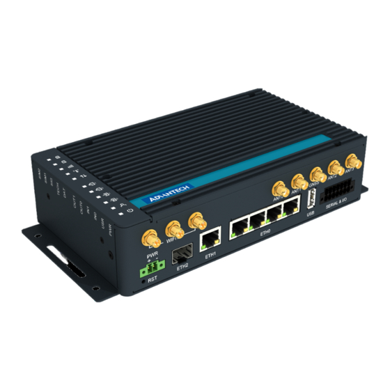 Advantech ICR-4453S User Manual