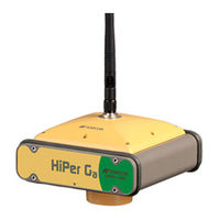 Topcon HiPer Ga Operator's Manual