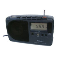 Philips AE 2340 Manual