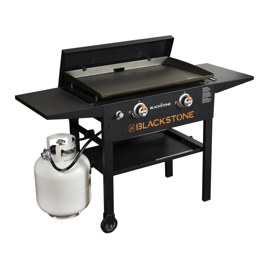 BLACKSTONE 1924, 2252 - 28" GRIDDLE Manual