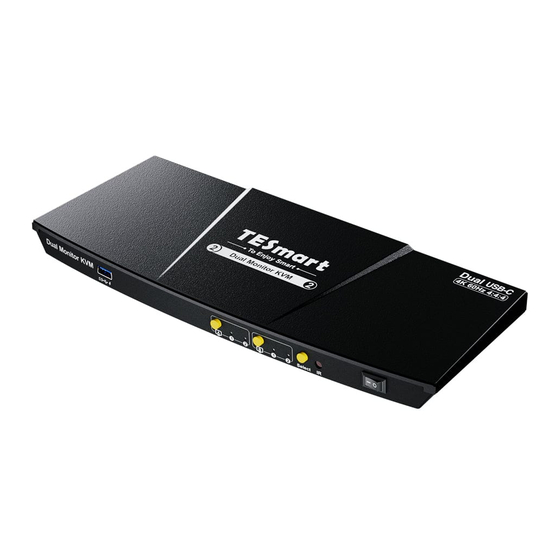 TESmart HDC202 Prime 23 User Manual