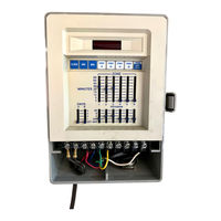 Richdel 446PRi Installation And Operating Manual
