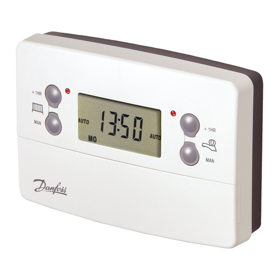 Danfoss CP715Si User Manual