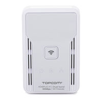 Topcom NS--6711A User Manual