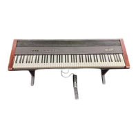 Roland FP-9 Owner's Manual