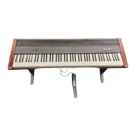 Roland FP-9 Owner's Manual