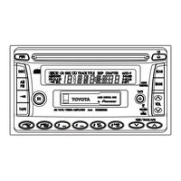 Pioneer FH-M2017ZT Service Manual