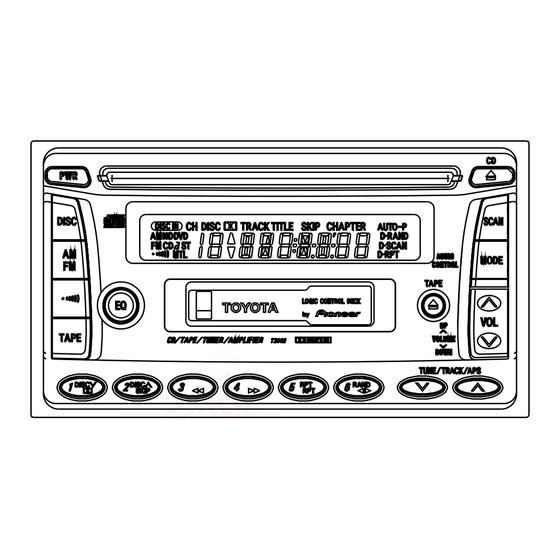 Pioneer FH-M2017ZT Service Manual