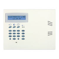 Electronics Line Prime Quick Start Installation Manual