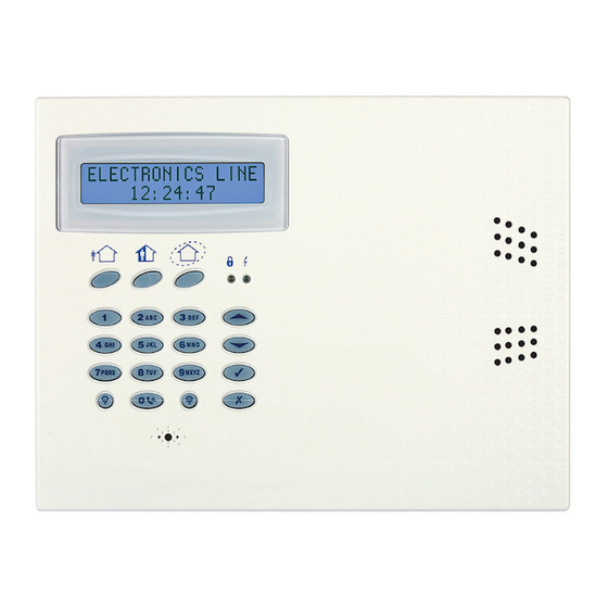 Electronics Line Prime Quick Start Installation Manual