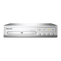 Philips DVP1013/F7E User Manual