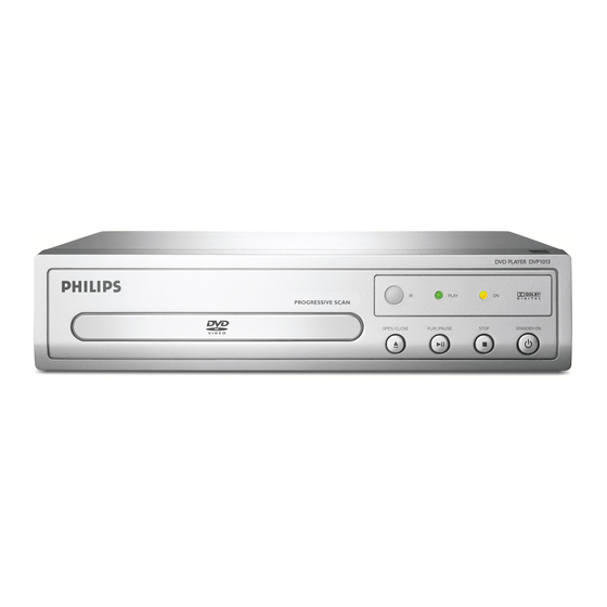 Philips DVP1013/F7 User Manual