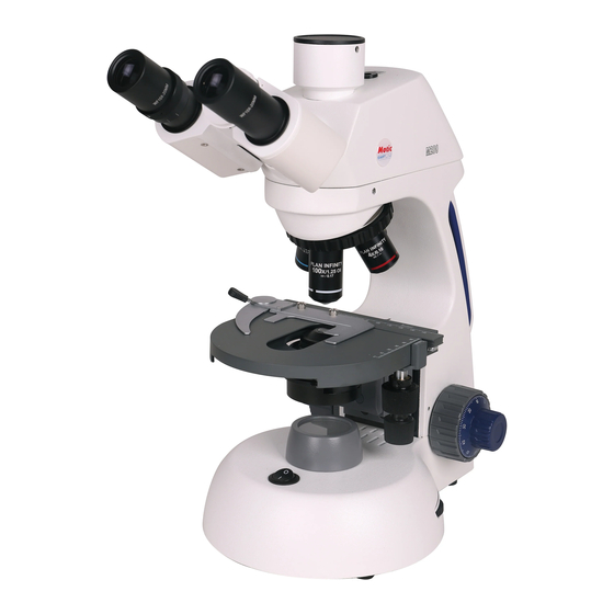 Motic SwiftLine M18 Series Use And Care Manual