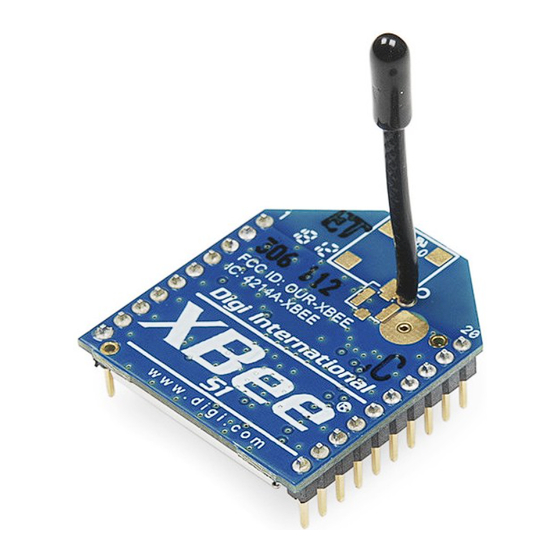 Digi XBee ZNet 2.5 Product Manual