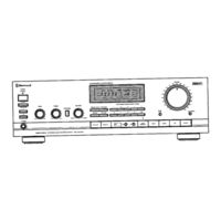 Sherwood RX-4010R Service Manual