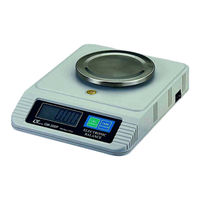 Lutron Electronics GM-300P Operation Manual