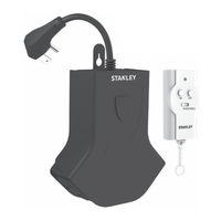 Stanley RT304 Manual