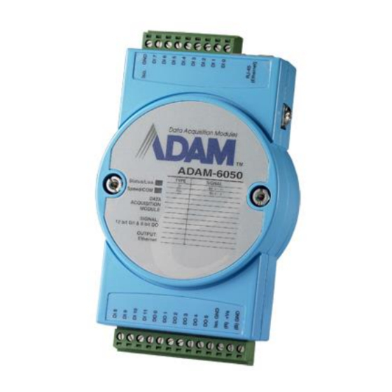 Vicon ADAM-6050 User Manual