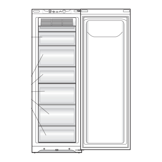 Ariston UPS 1701 T F Operating Instructions Manual