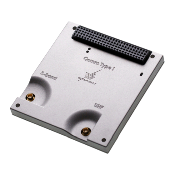 EnduroSat S-BAND / UHF TRANSCEIVER User Manual